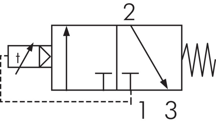 Schaltsymbol: 3/2-Wege Zeitventil (NC)